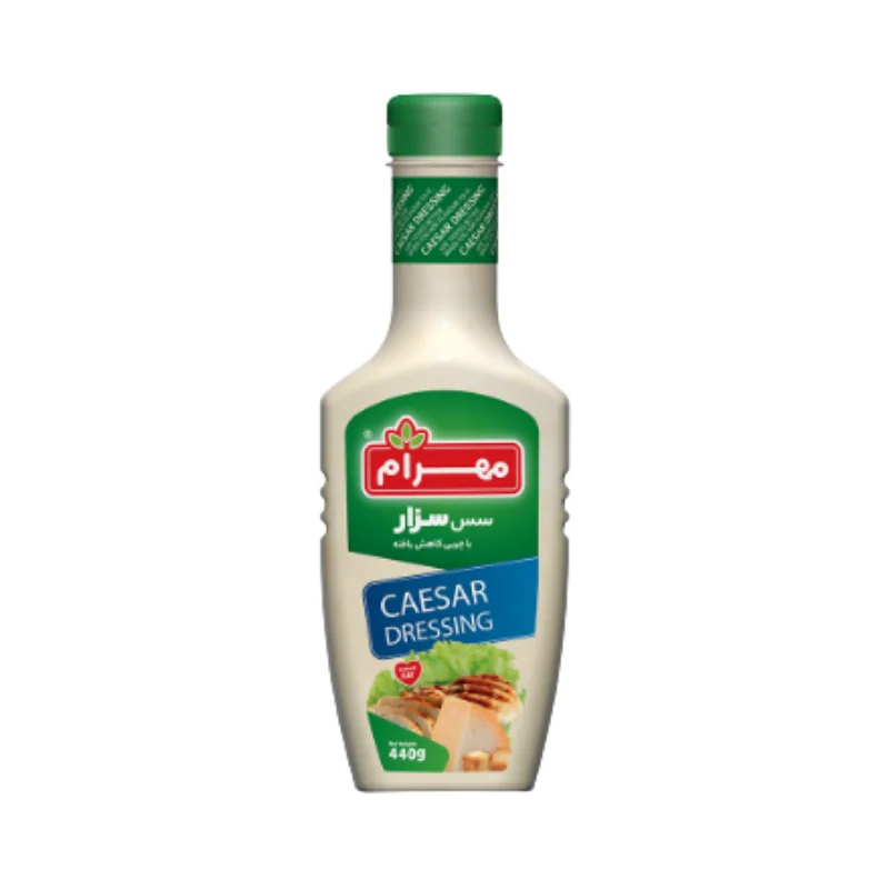 Caesar Dressing