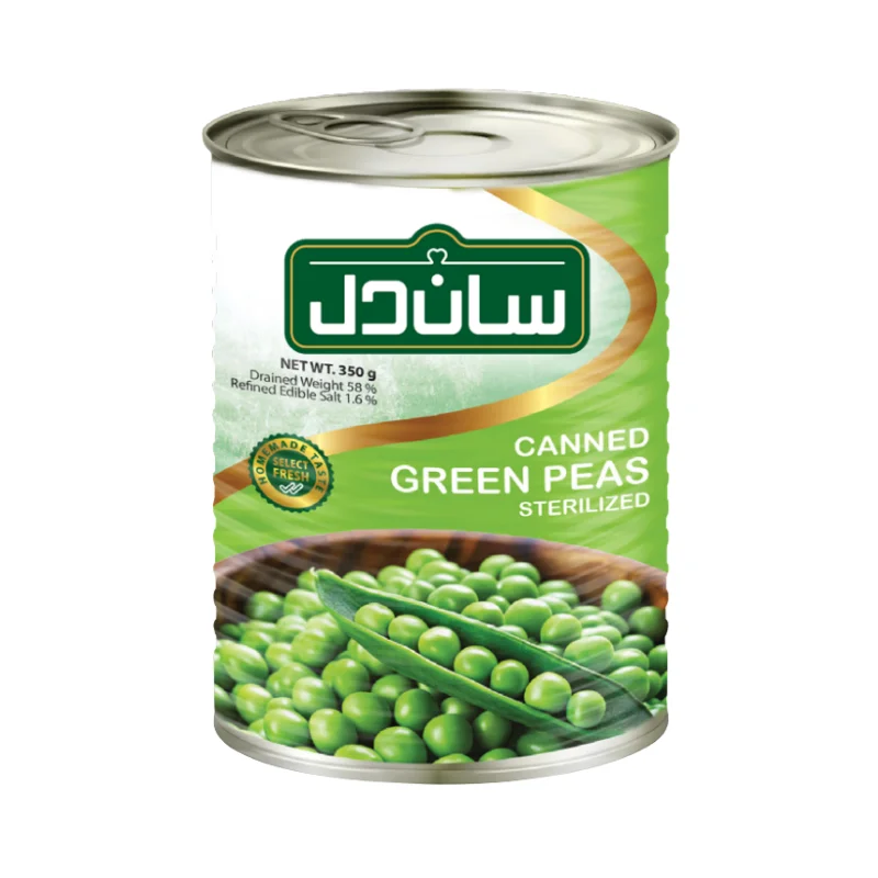Green Pwas