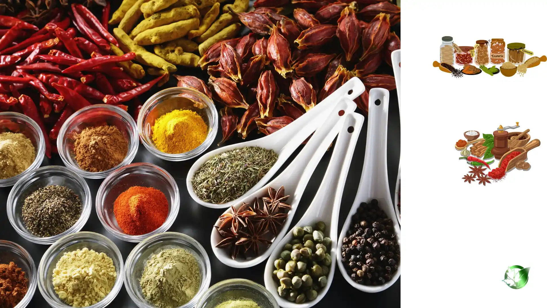 Wholesale packaging for Spices can be planned for store-based sales, foodservice, bespoke-label, or production-line distribution.
