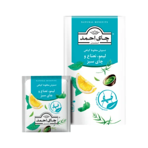 Lemon and Mint Tea