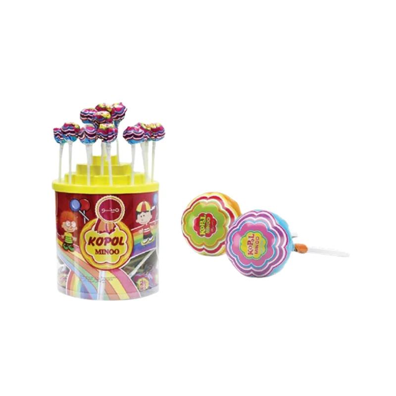 Candy Kopol